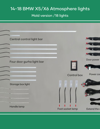 DIQ AMBIENT BMW X5-X6 (F15-F16) (Digital iQ Ambient Light for BMW X5 (F15) / X6 (F16) mod. 2014-2018 with 18 Lights, 11 Colours)