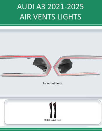 DIQ AIRVENT AUDI A3 (8Y-2) mod. 2021-2025 (Digital iQ Turbine Air Vent Ambient Light Kit for AUDI A3 8Y mod. 2021-2025)