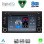 DIGITAL IQ BLM 747_CPA (7" DECK) MULTIMEDIA OEM for SEAT LEON mod. 2012-2021 – IBIZA mod. 2015-2017