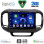 DIGITAL IQ BXC 3127_CPAA (9inc) MULTIMEDIA TABLET for FIAT TORO mod. 2017-2026