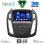 DIGITAL IQ BXC 3176_CPAA (9inc) MULTIMEDIA TABLET for FORD TRANSIT CONNECT mod. 2013-2018