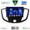 DIGITAL IQ BXC 3179_CPAA (9inc) MULTIMEDIA TABLET for FORD TRANSIT mod. 2014-2020