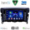 DIGITAL IQ BXC 3432_CPAA (9inc) MULTIMEDIA TABLET for MITSUBISHI ECLIPSE CROSS mod. 2018-2026