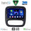 DIGITAL IQ BXC 3499_CPAA (9inc) MULTIMEDIA TABLET for OPEL VIVARO – RENAULT TRAFIC – FIAT TALENDO – NISSAN NV 300 mod. 2014-2020