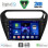 DIGITAL IQ BXC 3511BL_CPAA (9inc) MULTIMEDIA TABLET for CITROEN ELYSEE – PEUGEOT 301 mod. 2013> (BLACK)