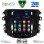 DIGITAL IQ BXC 3856_CPAA TESLA STYLE for NISSAN NAVARA mod. 2016-2025