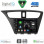 DIGITAL IQ BXF 16190_CPAA (9inc) MULTIMEDIA TABLET for HONDA CIVIC mod. 2012-2016