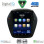 DIGITAL IQ BXF 6896_CPAA TESLA STYLE for HYUNDAI IX35 mod. 2010-2015