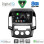 DIGITAL IQ BXF 7231_CPAA A/C (9inc) MULTIMEDIA TABLET for HYUNDAI i30 mod. 2007-2012