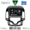 DIGITAL IQ BXF 7231_CPAA CLIMA (9inc) MULTIMEDIA TABLET for HYUNDAI i30 mod. 2007-2012