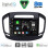 DIGITAL IQ BXF 7492_CPAA (9inc) MULTIMEDIA TABLET for OPEL INSIGNIA mod. 2014-2017
