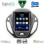 DIGITAL IQ BXF 7880_CPAA TESLA STYLE for FORD TOURNEO COURIER mod. 2014-2024