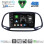 DIGITAL IQ BXK 19138_CPAA (9inc) MULTIMEDIA TABLET for FIAT DOBLO – OPEL COMBO mod. 2015-2018