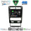 DIGITAL IQ BXK 19161A_CPAA (9inc) MULTIMEDIA TABLET for FORD MONDEO mod. 2003-2006