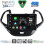 DIGITAL IQ BXK 19167SH_CPAA (9inc) MULTIMEDIA TABLET for FORD KA mod. 2017-2024