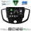 DIGITAL IQ BXK 19179_CPAA  (9inc) MULTIMEDIA TABLET for FORD TRANSIT mod. 2014-2020