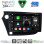 DIGITAL IQ BXK 19205_CPAA (9inc) MULTIMEDIA TABLET for HONDA INSIGHT mod. 2009-2014