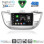 DIGITAL IQ BXK 19243_CPAA (9inc) MULTIMEDIA TABLET for HYUNDAI TUCSON  mod. 2015-2019