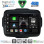 DIGITAL IQ BXK 19290_CPAA (9inc) MULTIMEDIA TABLET for JEEP RENEGADE  mod. 2014-2025