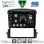DIGITAL IQ BXK 19317_CPAA (9inc) MULTIMEDIA TABLET for KIA SORENTO mod. 2006-2009