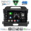 DIGITAL IQ BXK 19325_CPAA (9inc) MULTIMEDIA TABLET for KIA SPORTAGE mod. 2010-2015