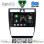 DIGITAL IQ BXK 20006_CPAA (9inc) MULTIMEDIA TABLET for AUDI A6 mod. 1998-2005
