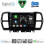 DIGITAL IQ BXK 20088_CPAA (9inc) MULTIMEDIA TABLET for CITROEN C5 AIRCROSS mod. 2017-2021