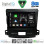 DIGITAL IQ BXK 20442_CPAA (9inc) MULTIMEDIA TABLET for CITROEN C-CROSSER | MITSUBISHI OUTLANDER | PEUGEOT 4007  mod. 2006-2012