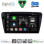 DIGITAL IQ BXK 20597_CPAA (10inc) MULTIMEDIA TABLET for SKODA OCTAVIA 7 mod. 2013-2021