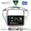 DIGITAL IQ BXK 20718_CPAA (9inc) MULTIMEDIA TABLET for TOYOTA HIGHLANDER mod. 2002-2009