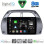 DIGITAL IQ BXK 20730_CPAA A/C (9inc) MULTIMEDIA TABLET for TOYOTA RAV 4 mod. 2000-2006