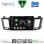 DIGITAL IQ BXK 20733_CPAA (10inc) MULTIMEDIA TABLET for TOYOTA RAV 4 mod. 2013-2019