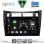 DIGITAL IQ BXK 20736BL_CPAA (9inc) MULTIMEDIA TABLET for TOYOTA YARIS mod. 2006-2011 (BLACK)