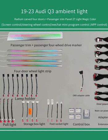 DIQ AMBIENT AUDI Q3 FULL (F3) mod.2019-2025 (Digital iQ Ambient Light for Audi Q3 mod. 2019> with 27 Lights)