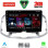 LENOVO LVD 2071_CPA (10inc) MULTIMEDIA for CHEVROLET CAPTIVA mod. 2012-2018