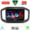 LENOVO LVD 2147_CPA (9inc) MULTIMEDIA TABLET for FIAT STRADA mod. 2020-2026