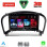 LENOVO LVD 2452_CPA (9inc) MULTIMEDIA TABLET for NISSAN JUKE mod. 2009-2020