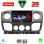 LENOVO LVD 2463_CPA (10inc) MULTIMEDIA TABLET for NISSAN NV400 - OPEL MOVANO - RENAULT MASTER mod. 2010-2020