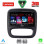 LENOVO LVD 2499_CPA (9inc) MULTIMEDIA TABLET for OPEL VIVARO – RENAULT TRAFIC – FIAT TALENDO – NISSAN NV 300 mod. 2014-2019