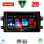LENOVO LVD 2688_CPA (9inc) MULTIMEDIA TABLET for FIAT SEDICI – SUZUKI SX4 mod. 2005-2013