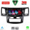 LENOVO LVD 2720_CPA (9inc) MULTIMEDIA TABLET for TOYOTA HILUX mod. 2005-2016