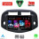 LENOVO LVD 2732_CPA (10inc) MULTIMEDIA TABLET for TOYOTA RAV 4 mod. 2006-2012