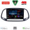 LENOVO LVE 8138_CPAA (9inc) MULTIMEDIA TABLET for FIAT DOBLO – OPEL COMBO mod. 2015-2018