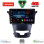 LENOVO LVE 8653_CPAA (9inc) MULTIMEDIA TABLET for SSANGYONG KORANDO mod. 2014-2019