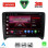 LENOVO LVF 5009_CPA (9inc) MULTIMEDIA TABLET for AUDI TT  mod. 2007-2015
