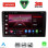 LENOVO LVF 5028_CPA (9inc) MULTIMEDIA TABLET for ALFA ROMEO MITO mod. 2008-2018