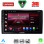 LENOVO LVF 5081_CPA (9inc) MULTIMEDIA TABLET for CITROEN – PEUGEOT mod. 2008-2018