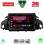 LENOVO LVF 5160_CPA (9inc) MULTIMEDIA TABLET for FORD KUGA mod. 2013-2019 – CMAX mod. 2011-2020