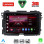 LENOVO LVF 5201_CPA (9inc) MULTIMEDIA TABLET for HONDA HRV mod. 2015-2021