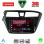 LENOVO LVF 5229_CPA (9inc) MULTIMEDIA TABLET for HYUNDAI i20 mod. 2014-2018